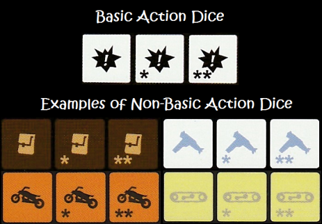 action-dice-examples
